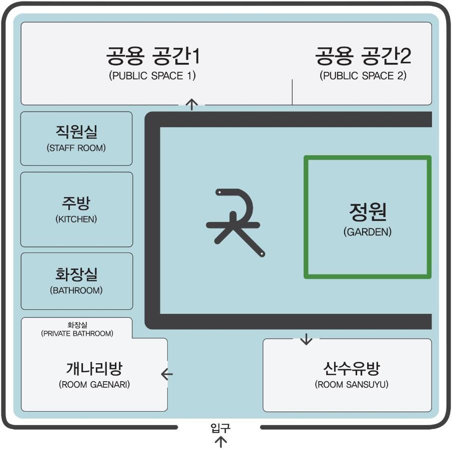 Hanok Got Szöul Kültér fotó